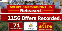 SVECW Placements 2021 25 Released  1156 Offers Recorded 71 Top Recruiters Highest Package at INR 46 LPA